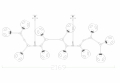 Потолочный светильник CY-DD-275-11